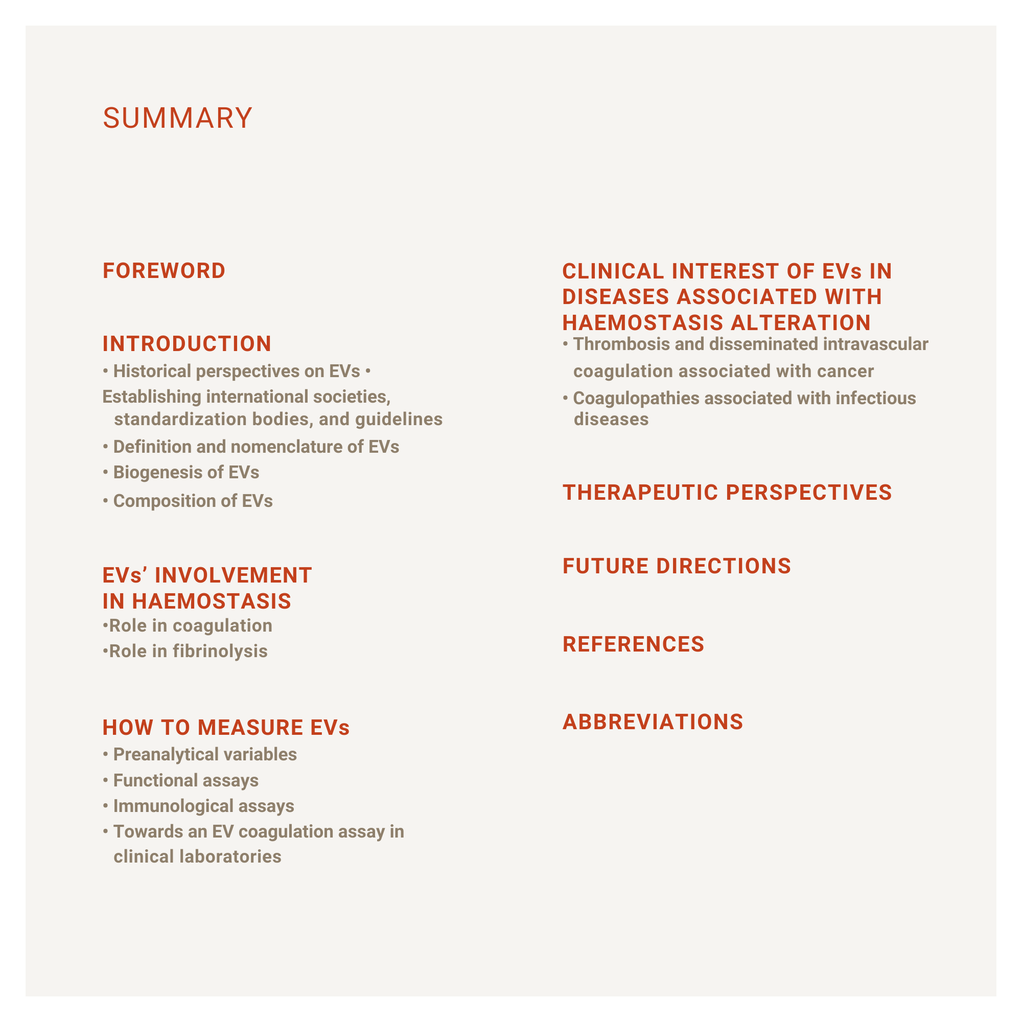 Avant-propos du Focus sur les vésicules extracellulaires de Stago