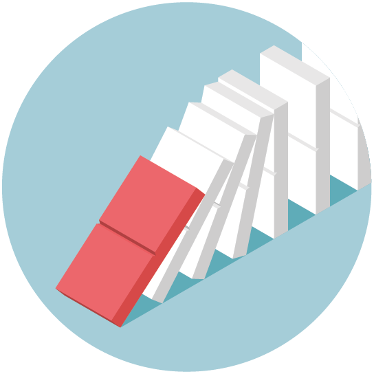 Pictogram for the coagulation cascade