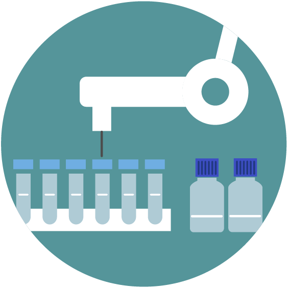 Pictogram for automation of haemostasis testing