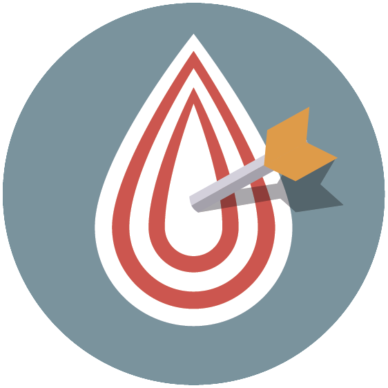 Pictogram for activated partial thromboplastin time